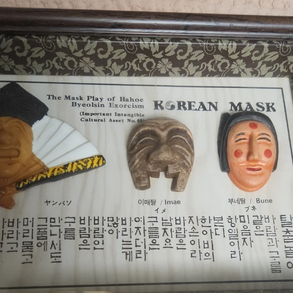 Framed Korean Mask Collection Play Of Hahoe